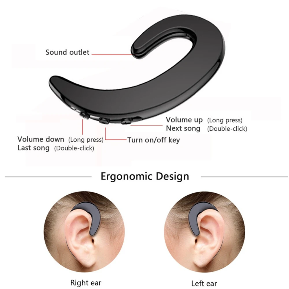 Wireless Earpiece Bluetooth Handsfree Noise Cancelling Stereo Earbuds Headphone Earphone For Samsung iPhone Motorola LG Huawei