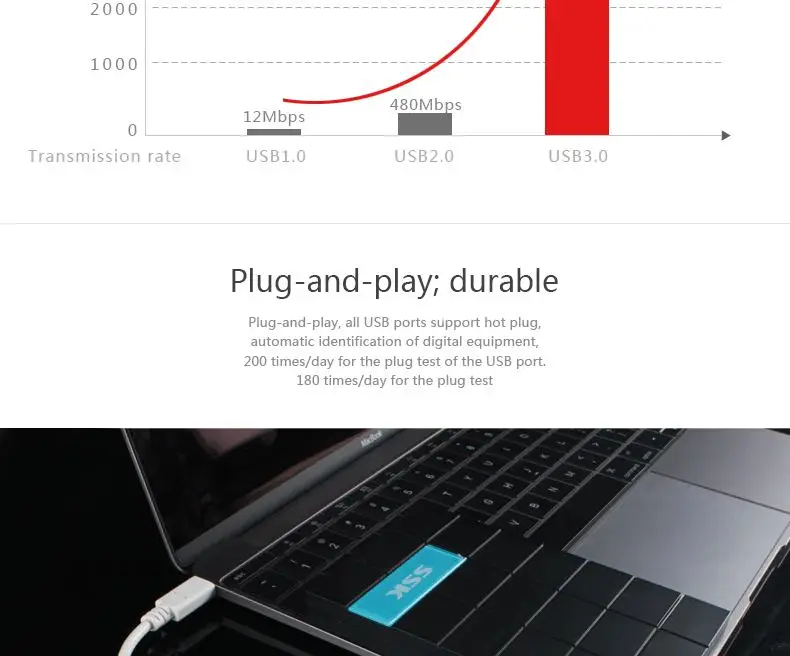 orico USB C 4 port hub _05