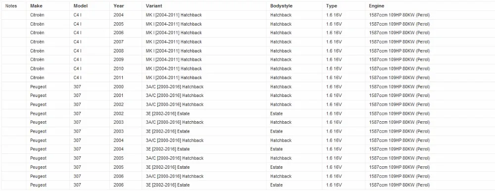 Корпус дроссельной заслонки высокого качества для 966180908000 0280750164
