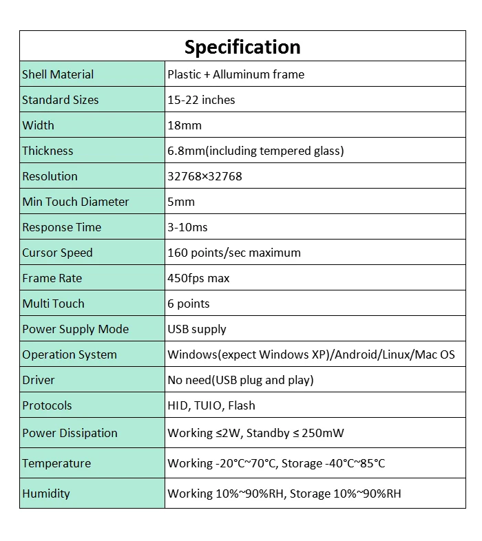 JE Specification