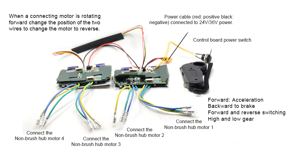 4 дюйма 24v150w мотор 24/36V бесщеточный двигатель постоянного тока высокой Мощность колеса Беспроводной/проводной Управление; Одиночный мотор 2/4 привод Управление концентратор