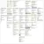 Ноутбук Наклейка A1893 A1566 A1567 A1474 A1475 A1476 Сенсорный Экран Клейкая Лента Для iPad Air 1 2 3 Дигитайзер 3 М Клейкая Наклейка Лента