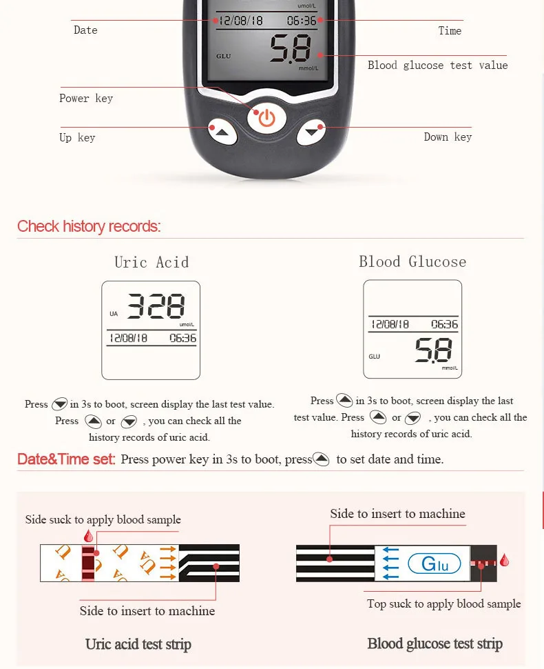 Sinocare EA-11 мочевой кислоты и глюкозы в крови тест ing Meter Kit mmol/L и 50 тест-полоски для глюкозы 30 полоски для мочевой кислоты тест на диабет er