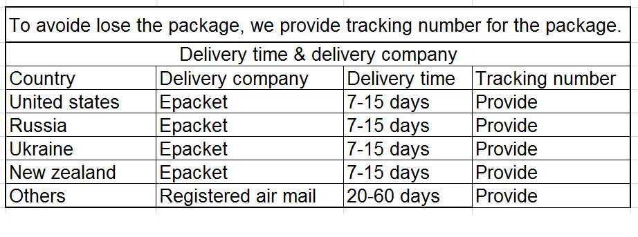 delivery-small