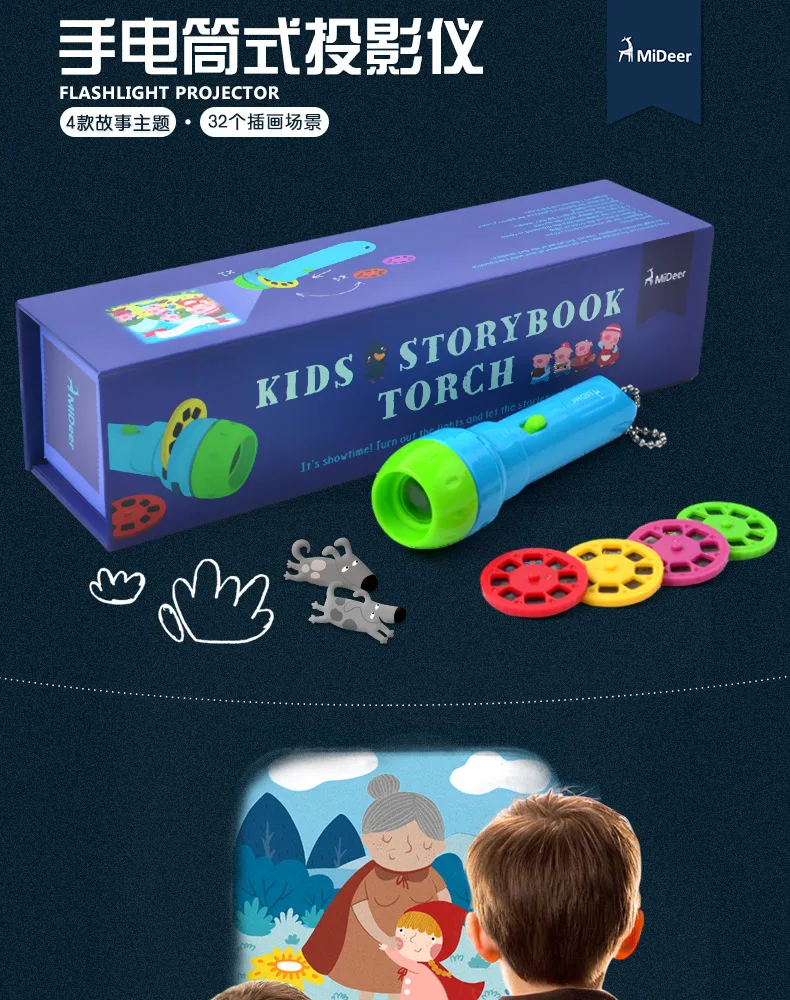 Захватывающий мультфильм Storybook 3D Калейдоскоп пластиковая карта фонарик игрушки интерактивные игрушки детские подарки