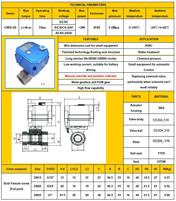 CWX-25S SS304