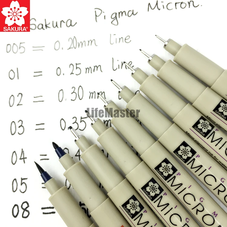 Японская ручка для рисования Sakura Pigma Micron черный набор манга архитектурная мягкая