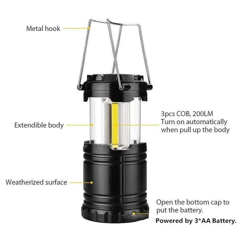 Мини Портативная ручная лампа складной фонарь для кемпинга COB Светодиодный фонарь для палатки Водонепроницаемый Открытый Кемпинг туристический нож фонарик питание от 3* AA