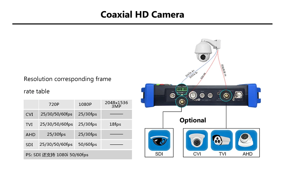 Wsdcam 8600 Plus Серия 7 дюймов ip-камера тест er монитор CCTV Тест er Anolog тест 1080P POE ONVIF 4K H.265 HDMI In& Out RJ45 TDR