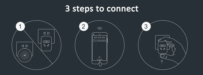 Xiao mi jia умная розетка Zigbee mi Home WiFi беспроводной дистанционный адаптер умная розетка таймер с приложением управление розетка