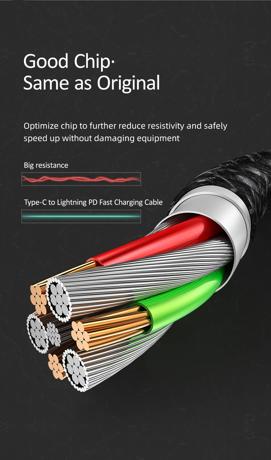 USAMS кабель тип-c для освещения 18 Вт 3A, поддержка PD быстрый для зарядки, Нейлоновый, в оплетке кабель синхронизации данных зарядный кабель для iPhone x xs max xr