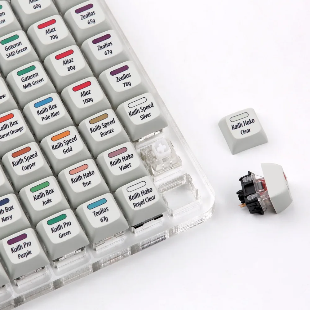 R3 KBDfans Ssuper 72 переключатель тестер все в одном с XDA Dye sub keycaps|Клавиатуры| |