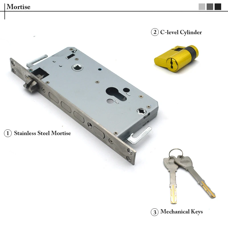 mortise