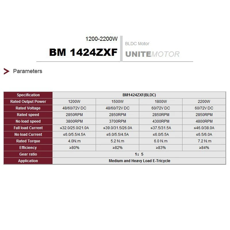 Электрический трехколесный велосипед BM1412ZXF 72 В 60 1500 Вт 2200 модифицированные