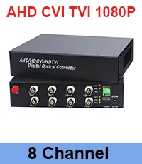 16-канальный аналоговый Камера цифровой FC сигнала световод передатчик BNC оптический преобразователь