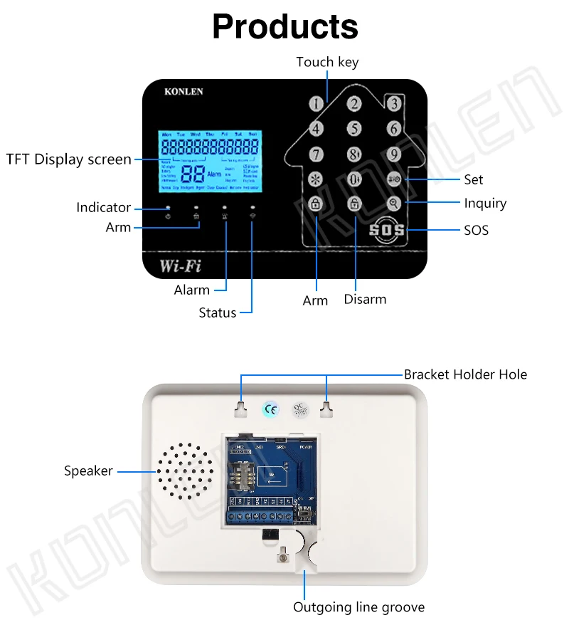 WIFI GSM PSTN Home Alarm System (13)