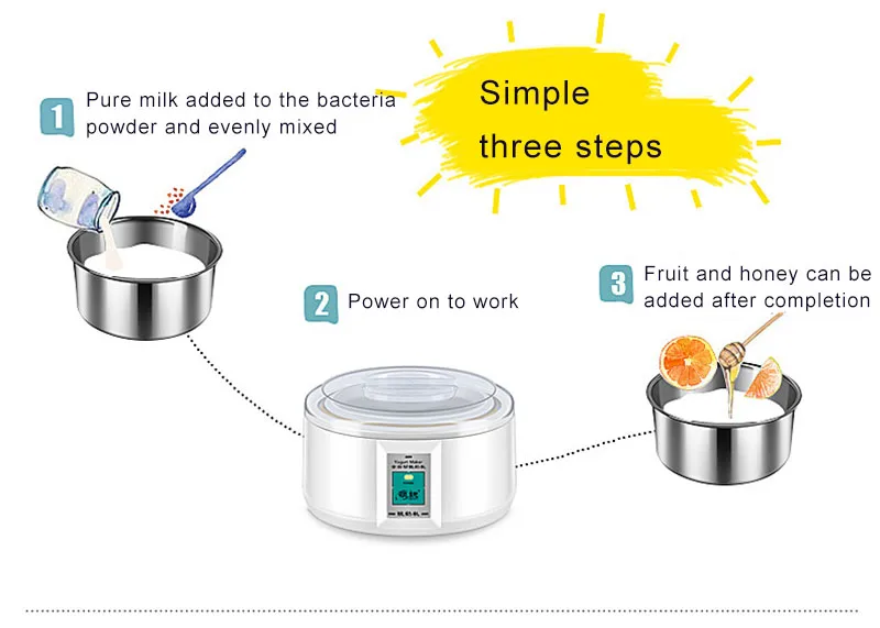 220 В л электрическая автоматическая Йогуртница машина йогурт DIY инструмент материал нержавеющая сталь пластиковый контейнер Kithchen прибор