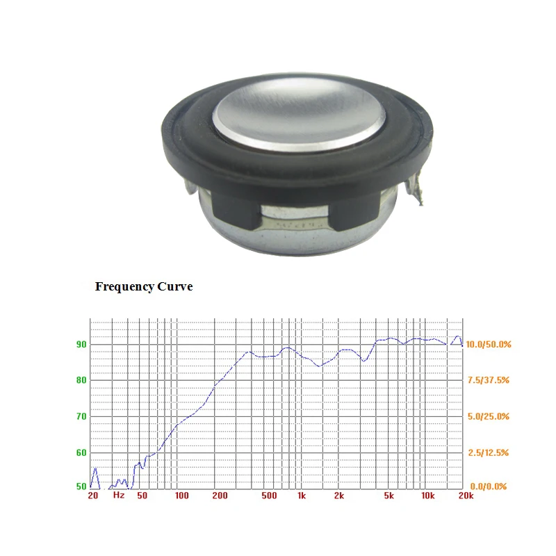 Alto-falantes de Alta Áudio do Carro Polegada 4ohm Tweeters Alto-falante Gama Completa Fidelidade Ndfeb Ímã Estéreo Tweeter 2 Pçs 1 w 6 fidelidade ndfeb ímã áudio do carro estéreo tweeter