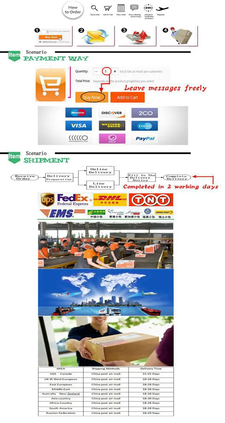 payment-shippingment 22