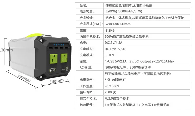 12 V, 5 V, 110 V-240 V 73000MAH Wh литий-полимерный USB Перезаряжаемый lipo аккумулятор для наружного/портативного источника питания