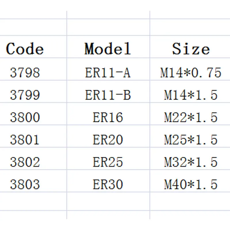 HUHAO 1Pcs High Precision Machine Nut ER CNC Router Engraving ER32 Nuts ER Collet Accessory Sparepart ER-32 Nut