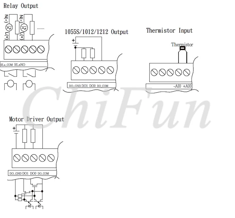 A-12 Series Wi-Fi Remote IO Module Datasheet_5(1)