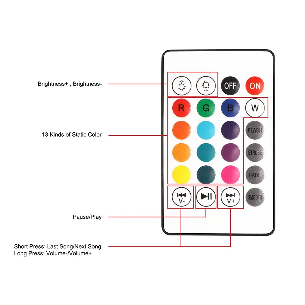 12 Вт RGB дистанционного Управление музыка лампы Горячая Bluetooth 3,0 Управление Музыка Аудио Динамик E27 светодиодный Красочные лампочка