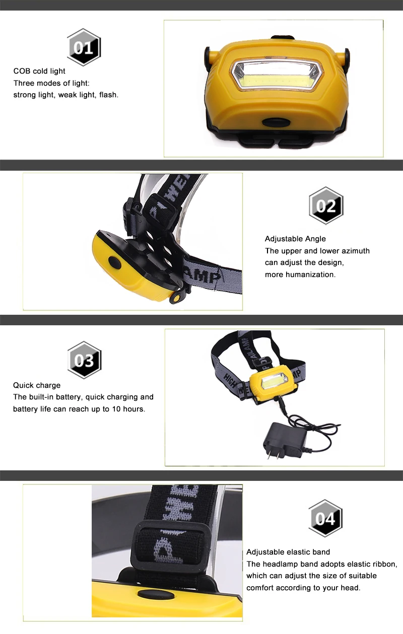 Светодиодный налобный фонарь, перезаряжаемый, для бега, USB CREE, 5 Вт, фара идеально подходит для рыбалки, прогулок, кемпинга, чтения, пеших прогулок