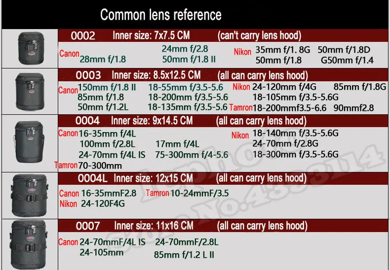 Толстая прочная нейлоновая мягкая водонепроницаемая сумка для объектива, защитный чехол для объективов Canon, Nikon, SONY, Sigma