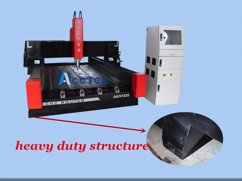 Высокопроизводительный фасонно-фрезерный станок с ЧПУ для камня гравировальный станок 1325 камень машины для обработки мрамора гранита