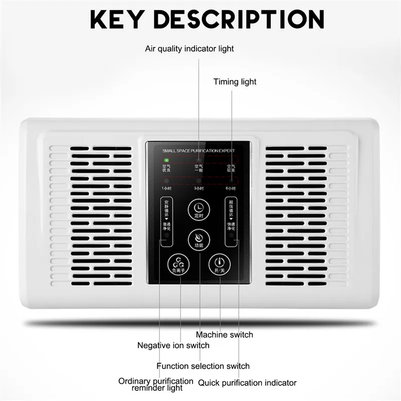 Двойной очиститель воздуха с отрицательными ионами, фильтр для удаления запаха, аллергии, для курильщиков, форма для дыма, пыли, для дома и домашних животных, очиститель воздуха для дома