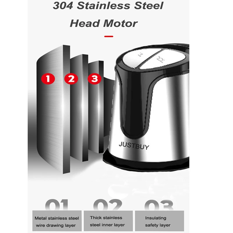 Ceny Dwie prędkości ze stali nierdzewnej maszynka do mielenia mięsa Chopper elektryczny automat do mielenia mięsa wysokiej jakości młynek do użytku domowego robot kuchenny