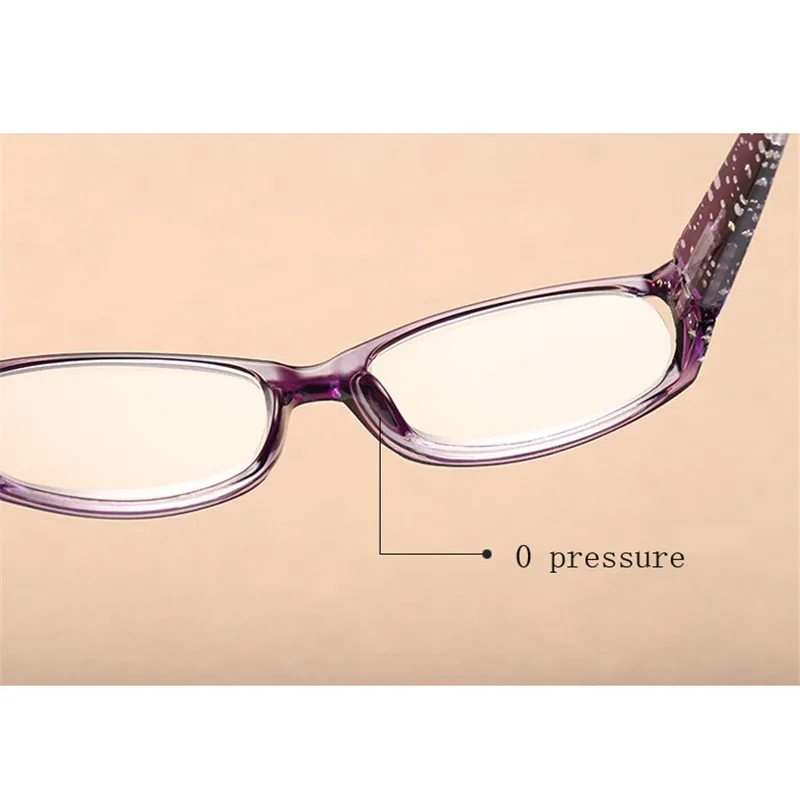 Iboode элегантные женские очки для чтения с цветочным принтом, женские очки для пожилых людей с защитой от усталости, очки для дальнозоркости, красные/фиолетовые