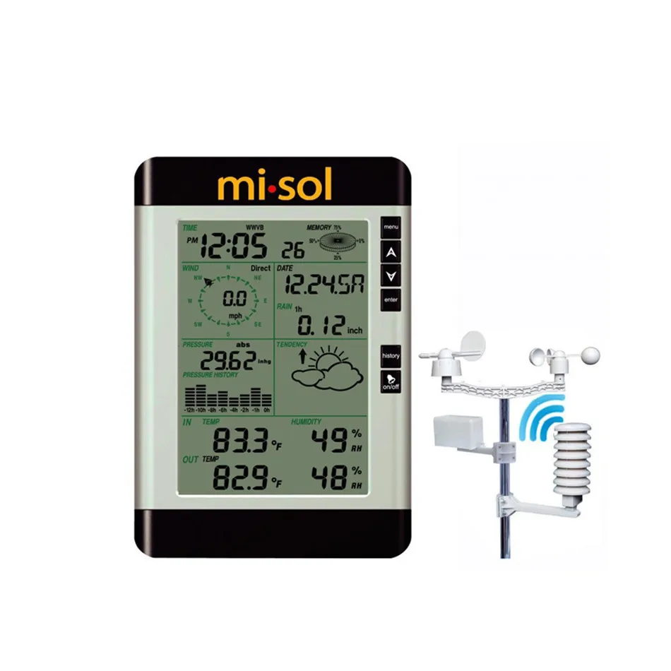 

WH2081 Wireless Weather Inside and Outside Rain Gauge Wind Direction Wind Speed Measurement Pressure Electronic Thermometer