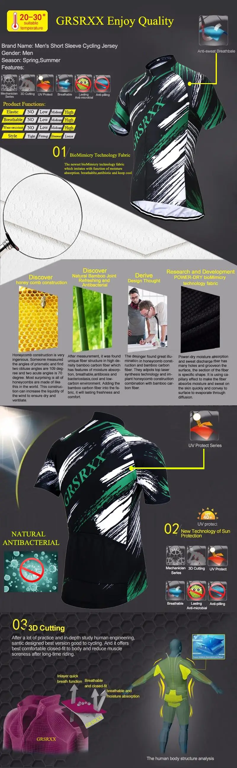 GRSRXX Pro Джерси для велоспорта, летняя одежда для горного велосипеда, одежда для велоспорта, одежда для велоспорта