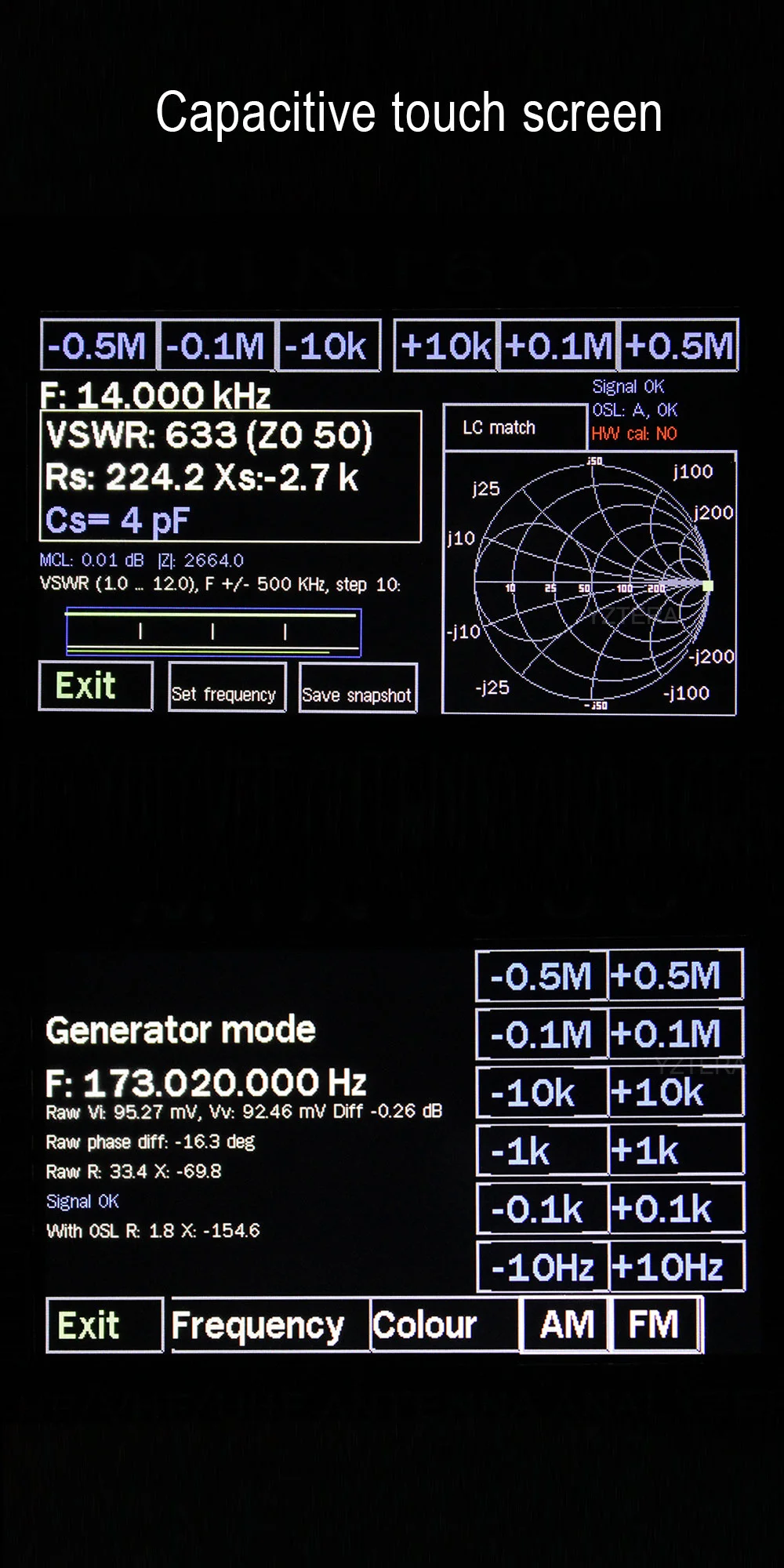 MINI600 5 V/1.5A HF VHF UHF антенна анализатор 0,1-600 MHZ счетчик частоты КСВ метэ 0,1-1999 с 4," TFT lcd сенсорный экран