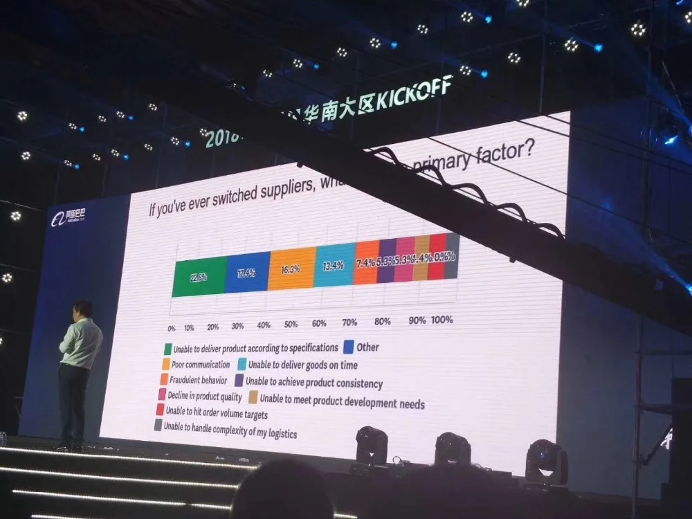 租赁-好-20180525