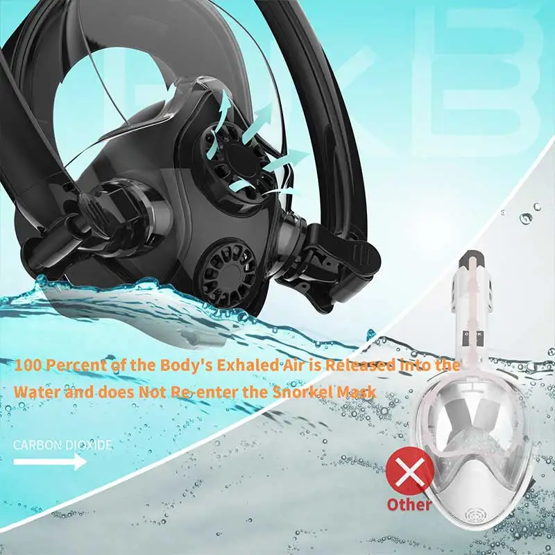 Diving Mask Scuba Mask Underwater Anti Fog Full Face Snorkeling For Women Men Kids Swimming Snorkel Diving Equipment snorkeling diving mask diving mask
