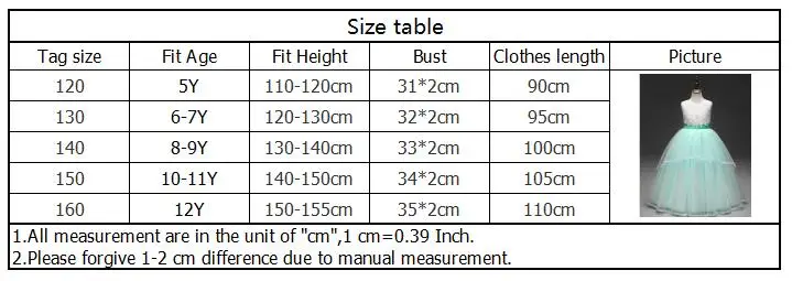 size3