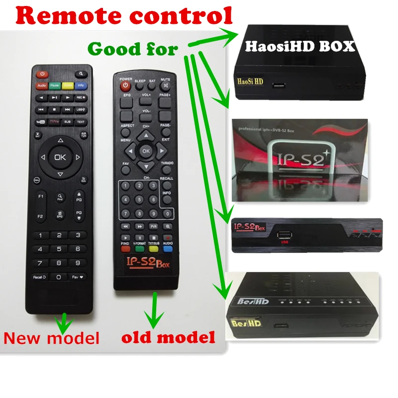 Original iptv europe receiver remote control,good for haosiHD ips2plus