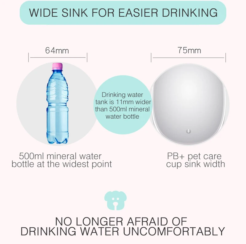 7 dog water bottle for walking 