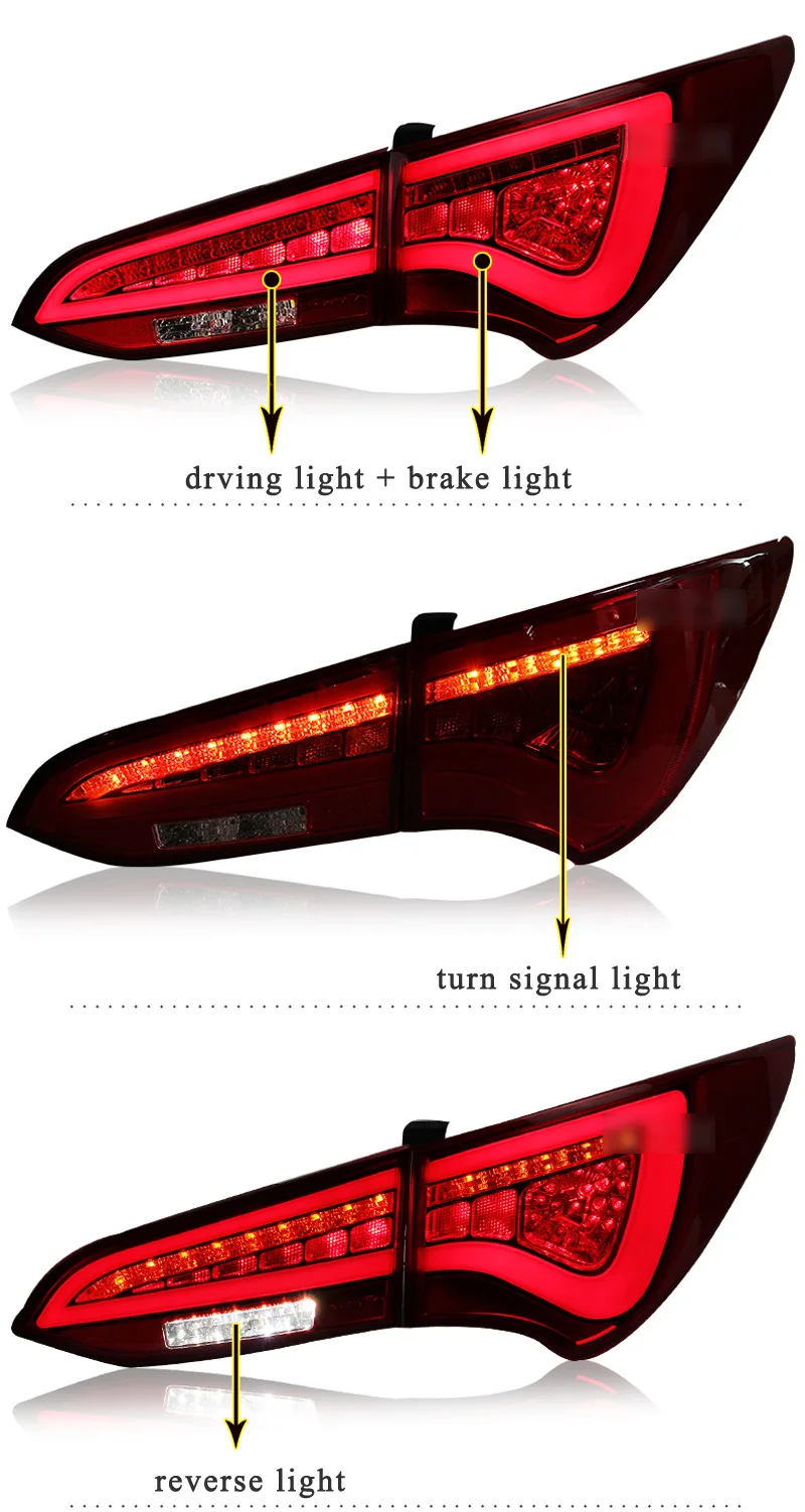 Задняя противотуманная фара+ тормозной светильник+ Реверс+ Динамический сигнал поворота Автомобильный светодиодный задний светильник для hyundai Santa Fe IX45 2013
