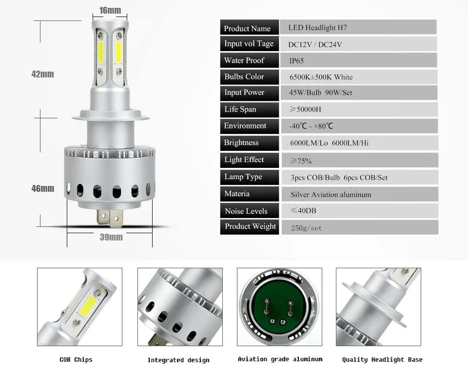 ANMINGPU Headlight Bulbs 6500K COB Led H7 Universal Lamp H7 LED 12000LM 90W 12V 24V Led Automotive Headlamps Auto Lamps Car Bulb (3)