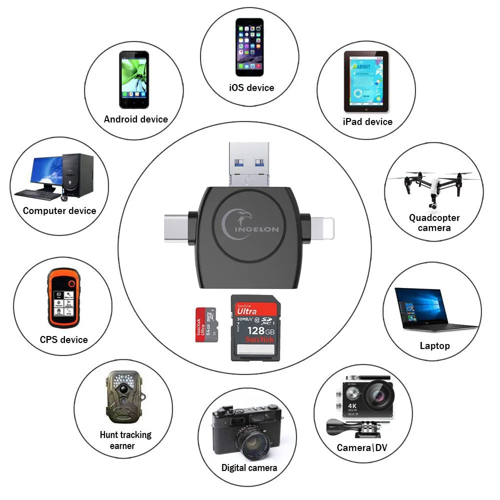 Ingelon все в 1 SD кард-ридер Microsd USB C TF карта адаптер SDHC Тип C OTG кард-ридер для iPhone XS MAX XR 6 Android