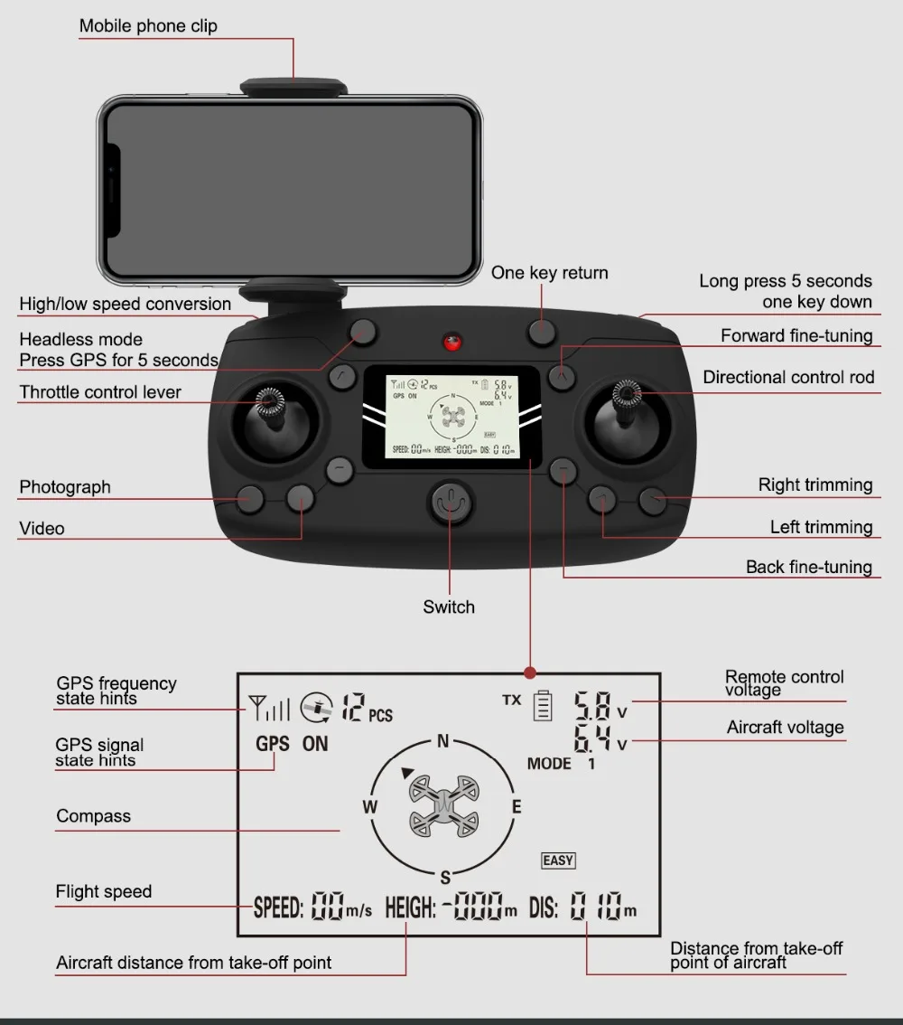 5 МП GPS Дрон складной бесщеточный FPV 1080P камера HD двойной передачи данных в