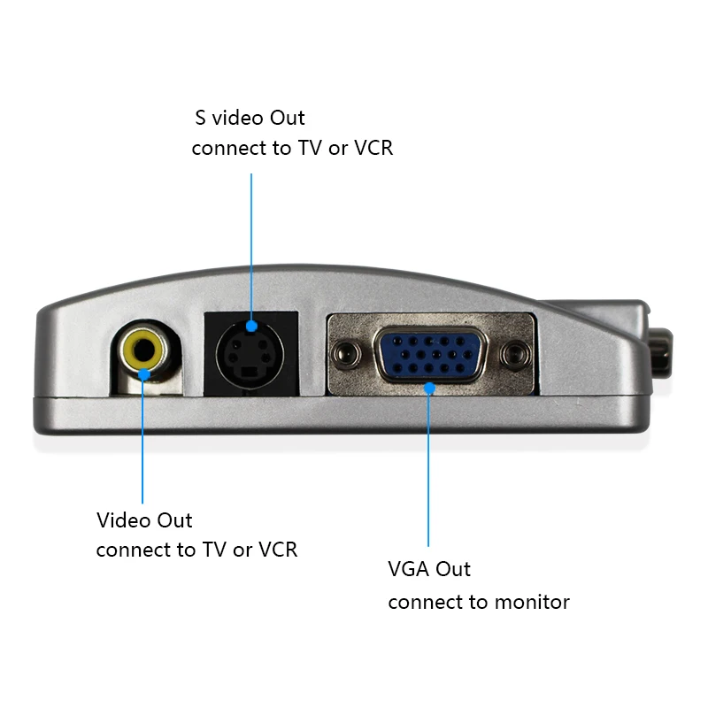 Ноутбук VGA к ТВ AV RCA композитный видео адаптер конвертер переключатель коробка поддержка S-video RGB NTSC/PAL компьютерный сигнал