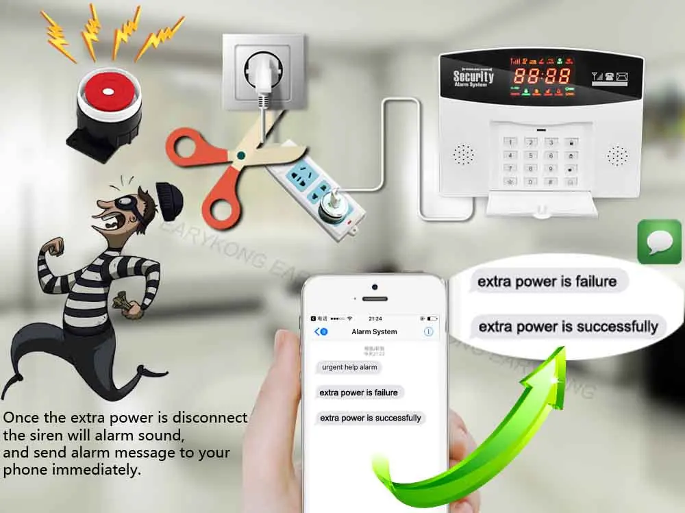 home security alarm system