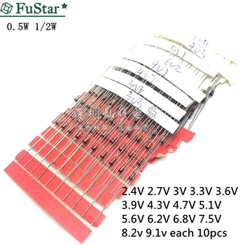 

15values*10PCS=150PCS 0.5W regulator 2.4v-9.1v 1/2w Zener Diode component Assorted kit package 3.3V 5.1V