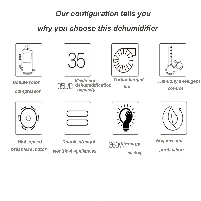Бытовой Осушитель промышленный осушитель, Интеллектуальный осушитель воздуха, бесшумный домашний осушитель воздуха, сушилка для одежды, MD-35E