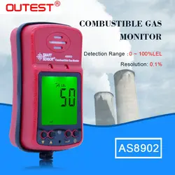 Outest горючий газоанализатор 0-100% Природный Газовый, угольный газ метан токсичный газ детектор качество воздуха монитор детектор воздуха